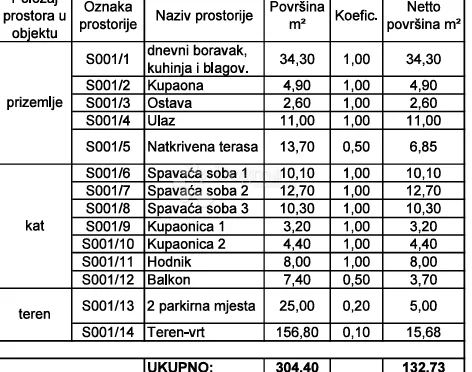 moderna dvojna villa s bazenom - slika 11