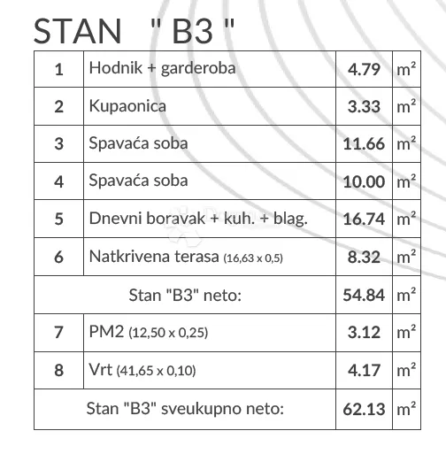 stan s dvorištem - novogradnja (2ss+db, vrt, parkinga) - slika 3