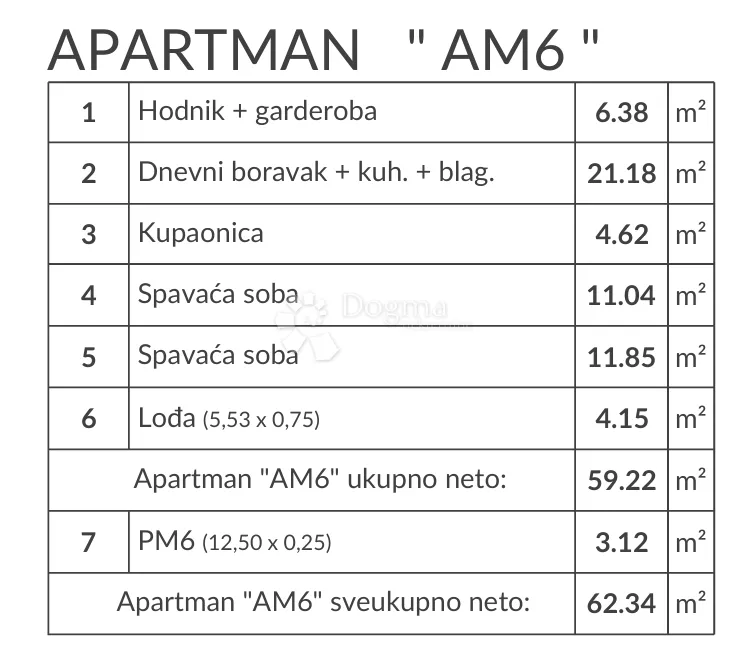 dvosoban stan na atraktivnoj lokaciji - 300m od mora - slika 3