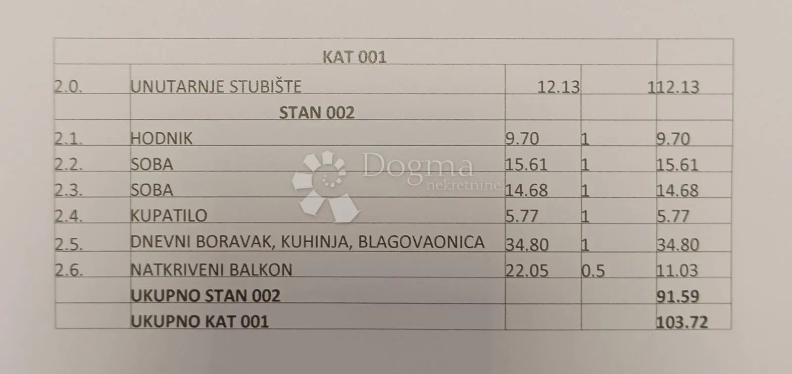 luksuzna novogradnja barbariga 350m od mora - 102 m2, 2s+db - slika 4