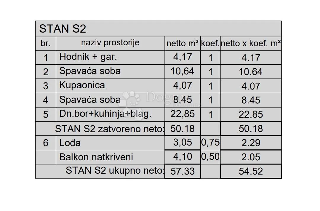 kvalitetna novogradnja kaštanjer zgrada 5 (parking + ostava) - slika 9