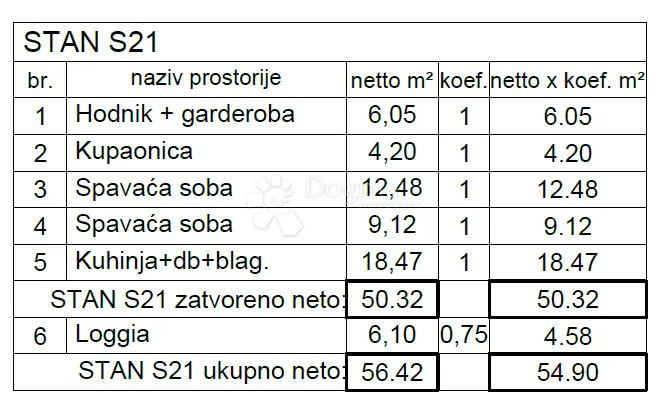 novogradnja na atraktivnoj lokaciji ( s21 ) - slika 5