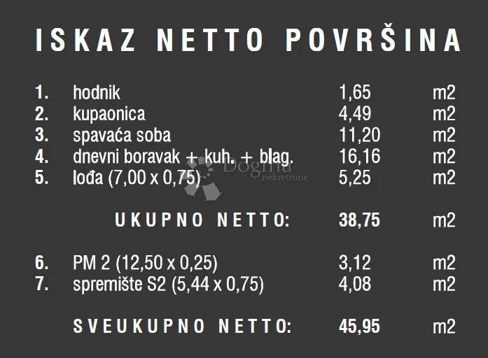 prilika - odlična novogradnja -štinjan - slika 3