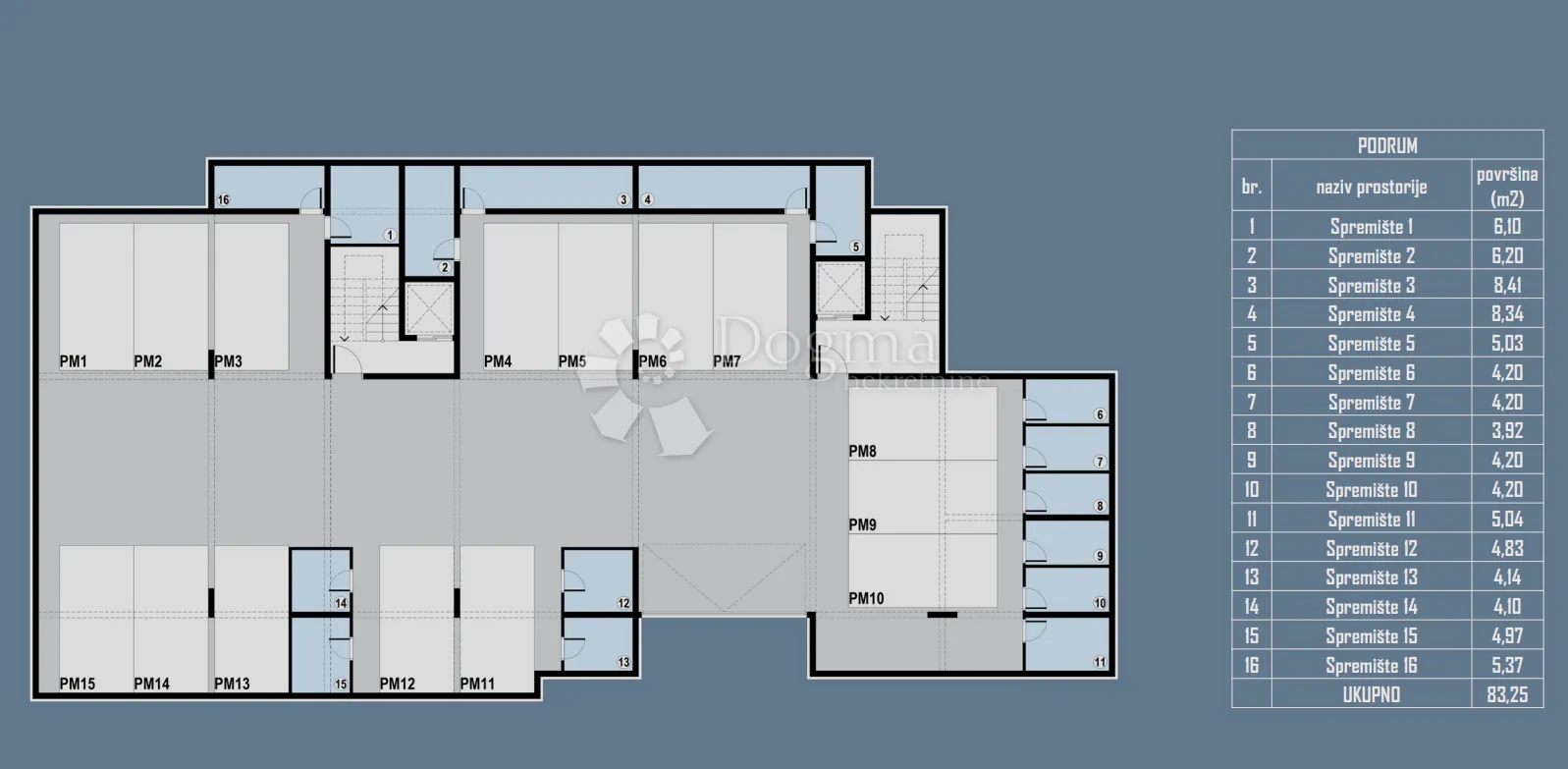 penthouse s16- okrug gornji - slika 7