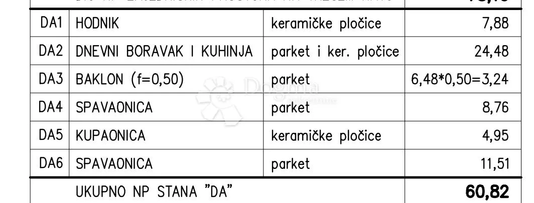 novogradnja na odličnoj obiteljskoj lokaciji (stan da) - 3.kat - slika 2