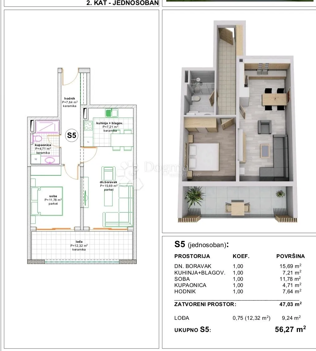 makarska novogradnja 2soban 56m2 (2min. pješke od mora) - slika 2