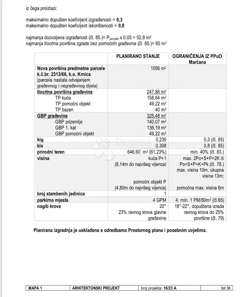 istra, išići – građevinsko zemljište s projektom vile i pogledom na more - slika 12