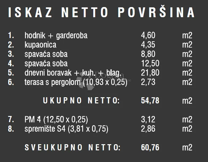 idealan obiteljski stan - novogradnja - slika 3