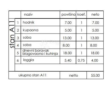 novogradnja veli vrh - 1. kat, 55 m2 (a11) - slika 2