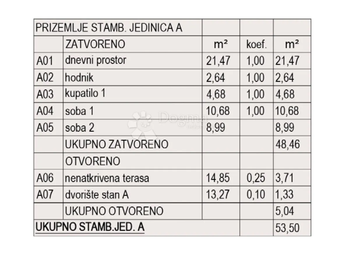 novogradnja pula - s1 (prizemlje) - slika 7