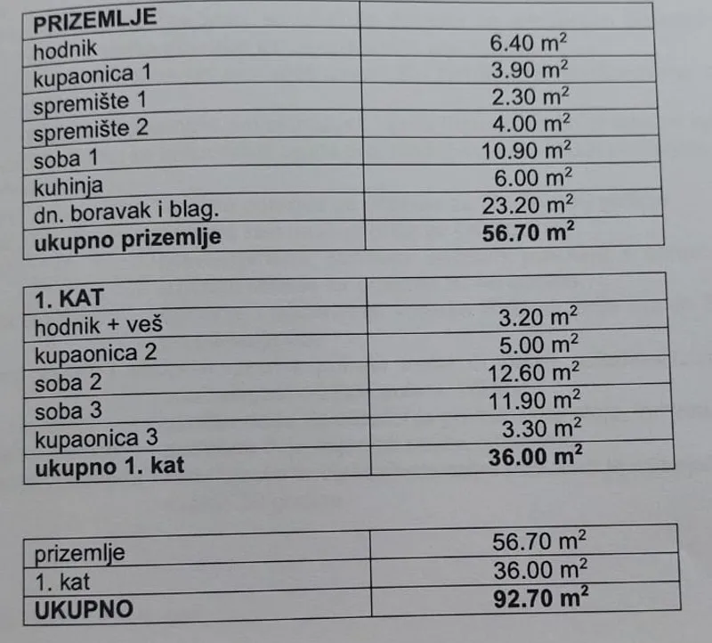 lukoran - kuća s bazenom i pogledom na more v3 - slika 11