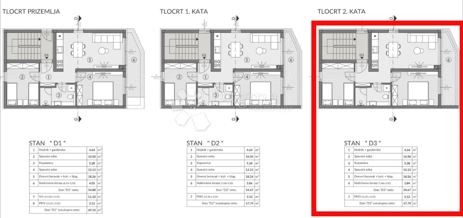 stan d3 u izgradnji valdabek – mogućnost financiranja putem kredita! - slika 2