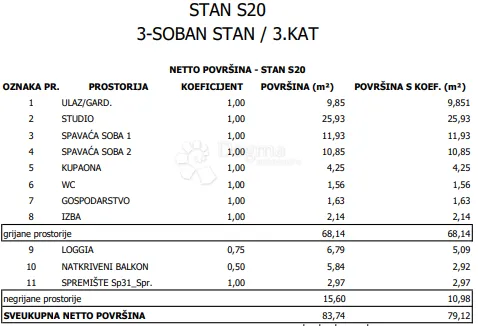 moderna novogradnja na frekventnoj lokaciji - novi zagreb - slika 6
