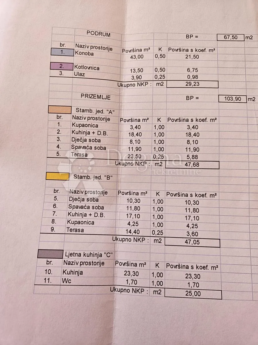 apartmanska kuća u pakoštanima - slika 65