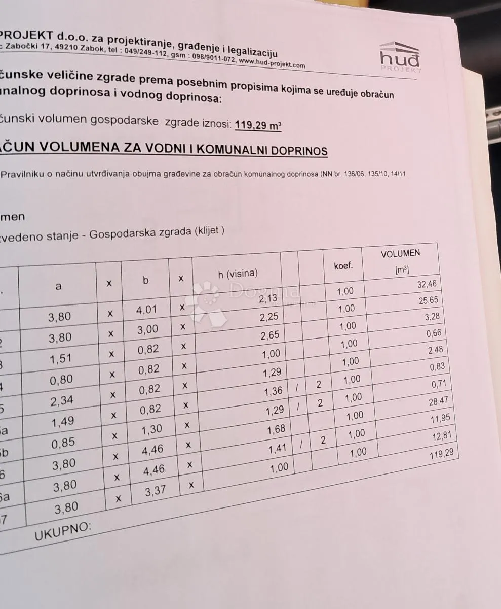 kuća za opuštanje u prirodi - slika 10
