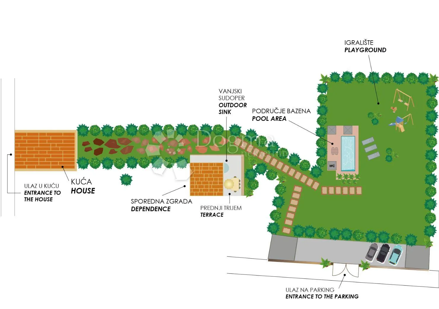 villa i dependanca sa bazenom i okućnicom - slika 23