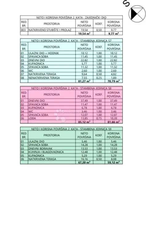 stan 2. kat vodice novogradnja - slika 8