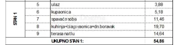jednosobni stan a1 s vrtom, slatine (novogradnja) - slika 11