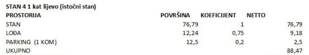 pakoštane - s4 stan na 1. katu s terasom i dvije spavaće sobe - slika 14
