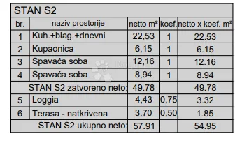 novogradnja pula - 58 m2, 1. kat (z5s2) - slika 4