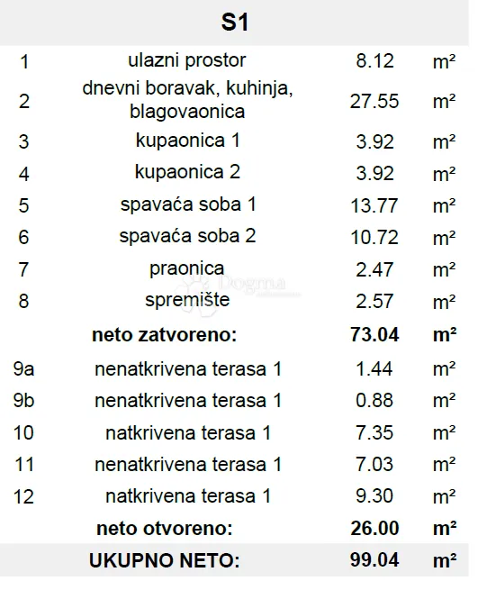 okrug gornji – novogradnja – prostran moderan stan (s1) s prostranim terasama, 150 m od plaže - slika 16