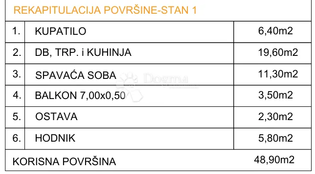 jednosoban stan u blizini mora - slika 3