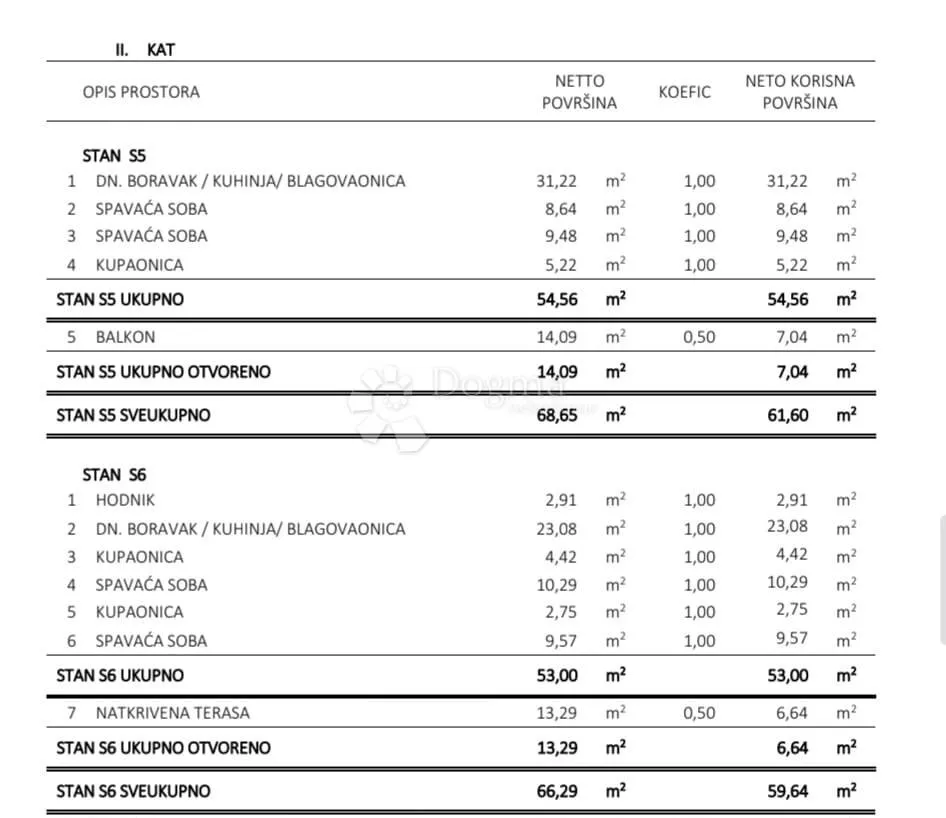 dvosoban stan s krovnom terasom u okrugu gornjem o. čiovo - slika 6