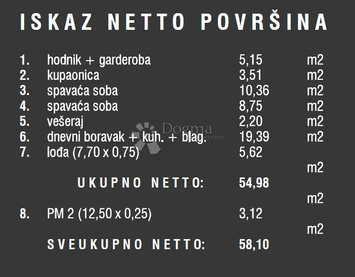 odlična novogradnja na traženoj lokaciji - slika 3