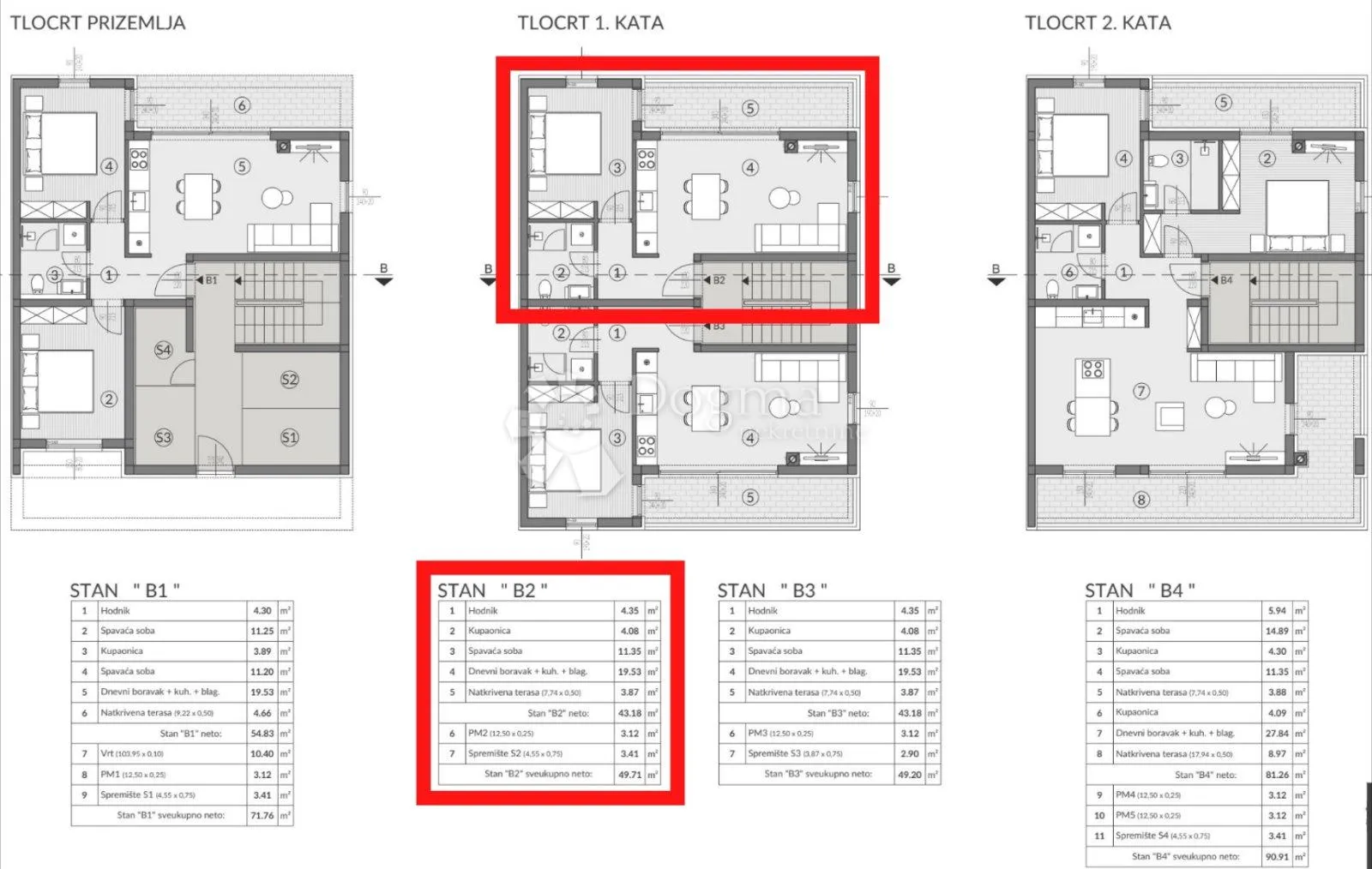 stan b2 u izgradnji valdabek – mogućnost financiranja putem kredita! - slika 2