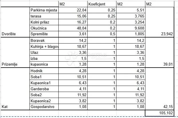 ekskluzivan dvoetažni stan u modernoj duplex zgradi - slika 20