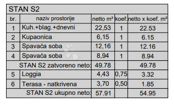 novogradnja pula - 58 m2, 1. kat (z2s2) - slika 4