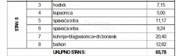 dvosobni stan a5 s terasom, slatine (novogradnja) - slika 10