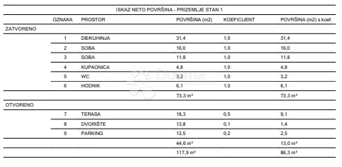 idealan stan u urbanoj vili blizu centra - varaždin - slika 6