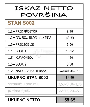novogradnja pula centar - 58 m2, prizemlje (s002) - slika 2