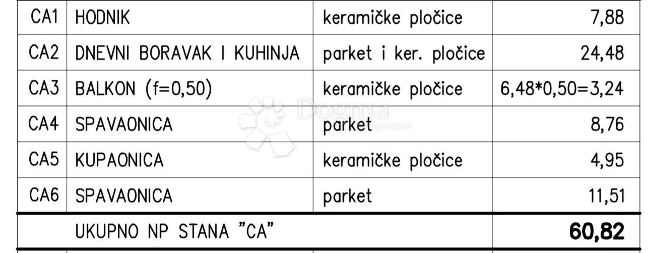 novogradnja na odličnoj obiteljskoj lokaciji (stan ca) - 2.kat - slika 2