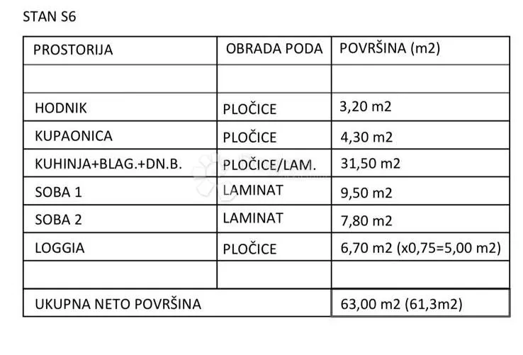novogradnja kaštela s6 - slika 4