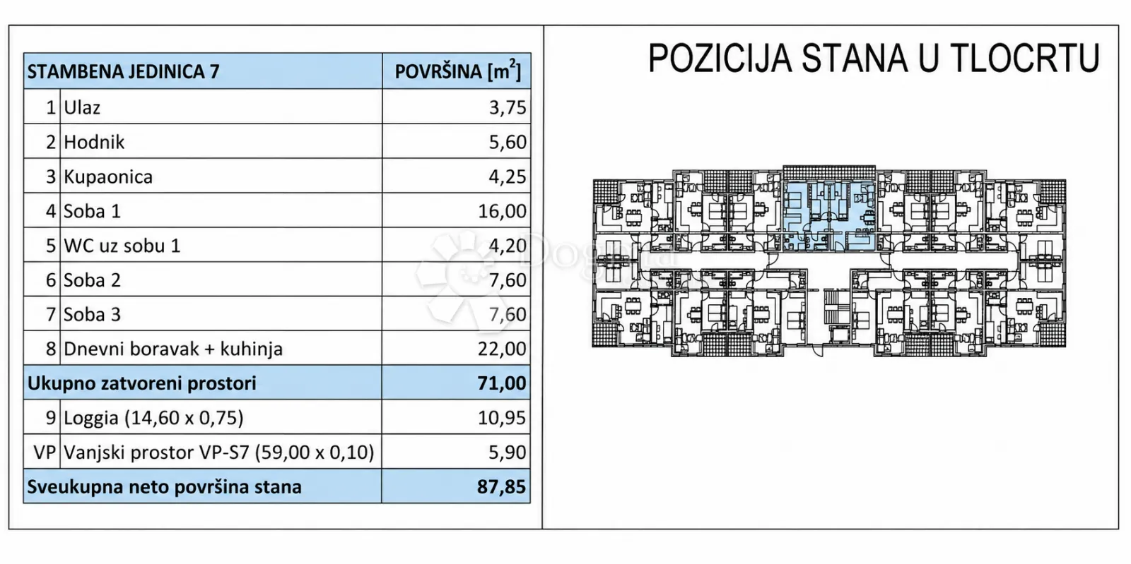 pretprodaja stanova – moderan obiteljski stan s vrtom, varaždin | 71,00 m² + loggia + vrt 59 m² - slika 9