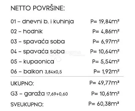 pula, novogradnja, 1. kat, 2s+db - slika 3