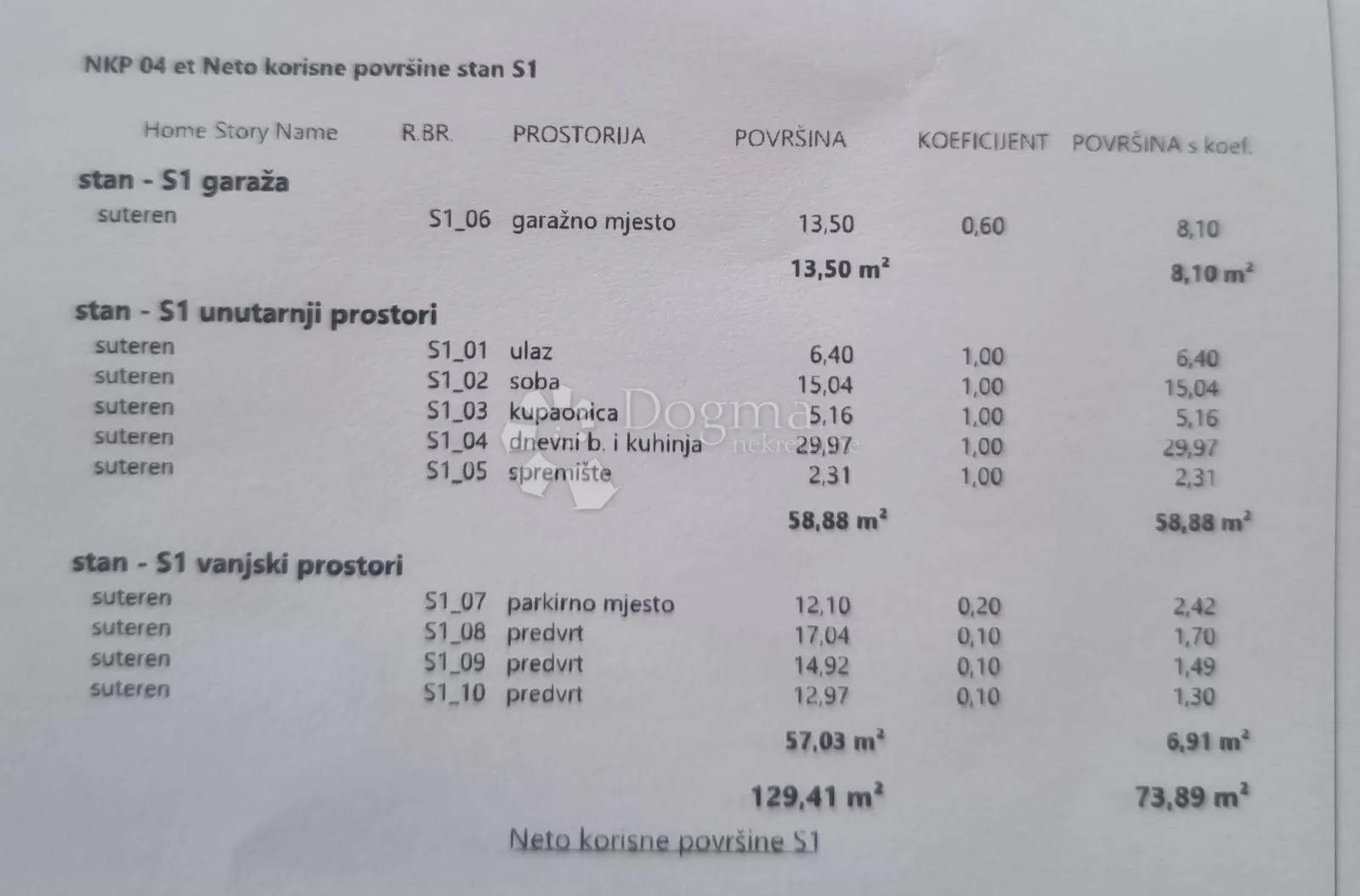ekskluzivna novogradnja u šestinama – stan s1 - 73,89 m2 - slika 9