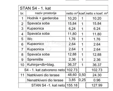 stan s krovnom terasom blizu plaže – rovinj, novogradnja - slika 12