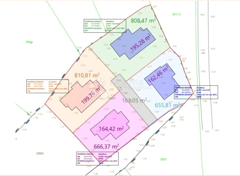 investicijska prilika u brodarici - 4 građevinske parcele - slika 9