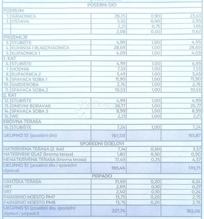 petrčane - s1 troetažni stan s pogledom na more, vrt, krovna terasa - slika 43