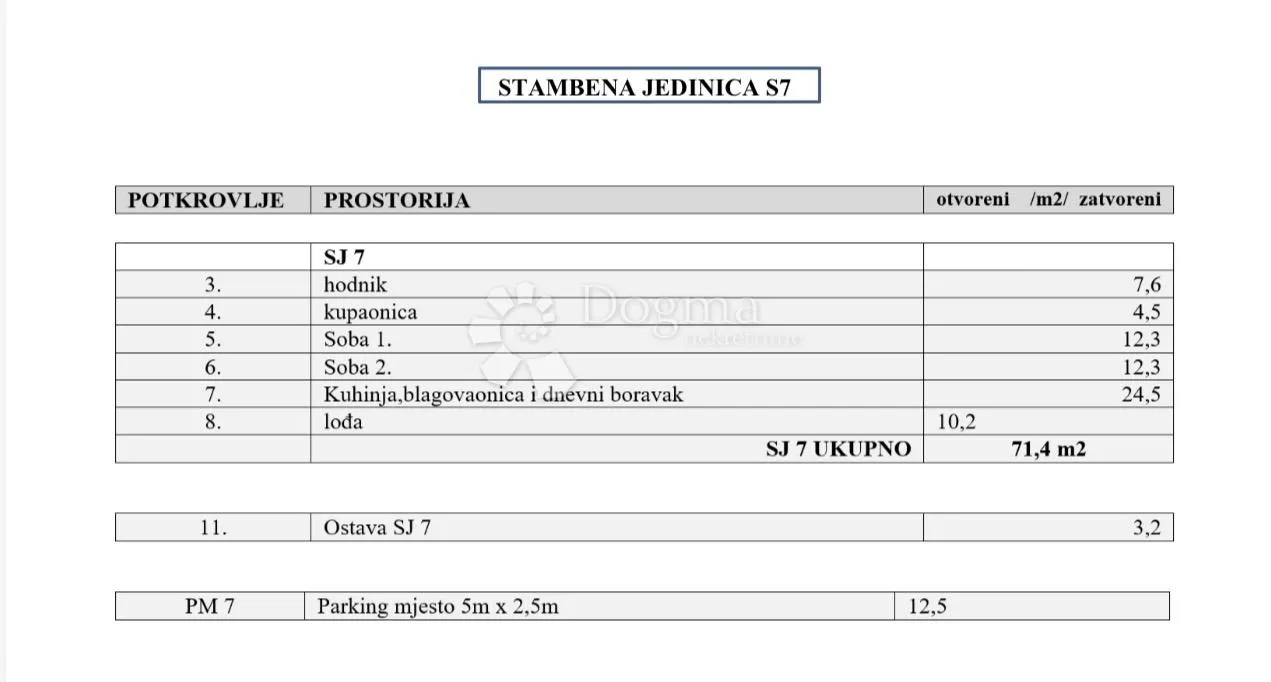 bilice, novogradnja, dvosoban stan s7 na drugom katu - slika 8