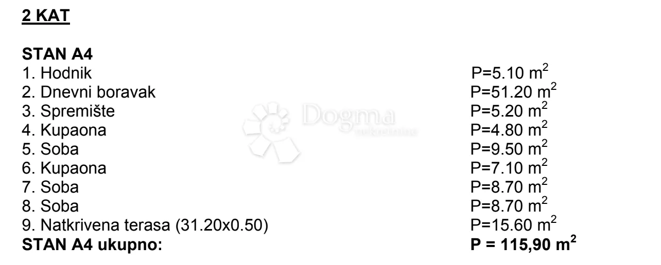 a4 stan na 2. katu 115 m2, novogradnja zgrada b - slika 3