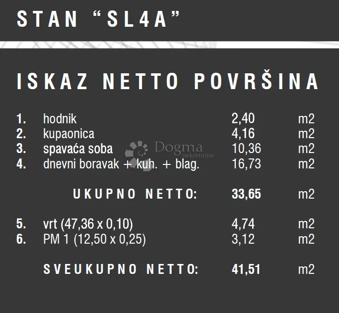 vrhunska novogradnja - prizemlje + vrt - slika 3