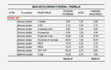 vidikovac-stan s3 - slika 11