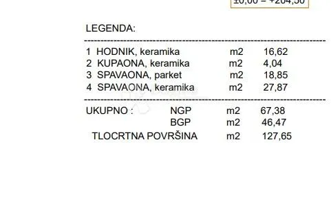 investicija u toplicama - slika 12