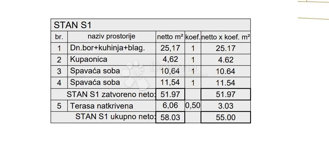 kvalitetna novogradnja kaštanjer zgrada 3 - slika 9