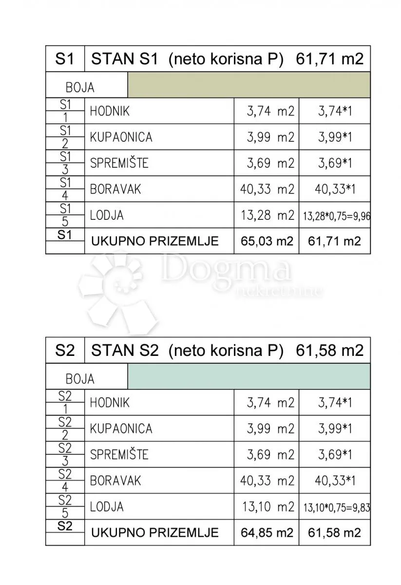 ultramoderan dvoetažni stan novogradnja svega 20 min od zagreba! - slika 23