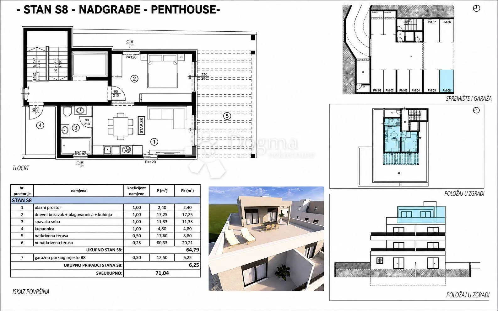 novogradnja kaštel lukšić penthouse-nadgrađe - slika 1